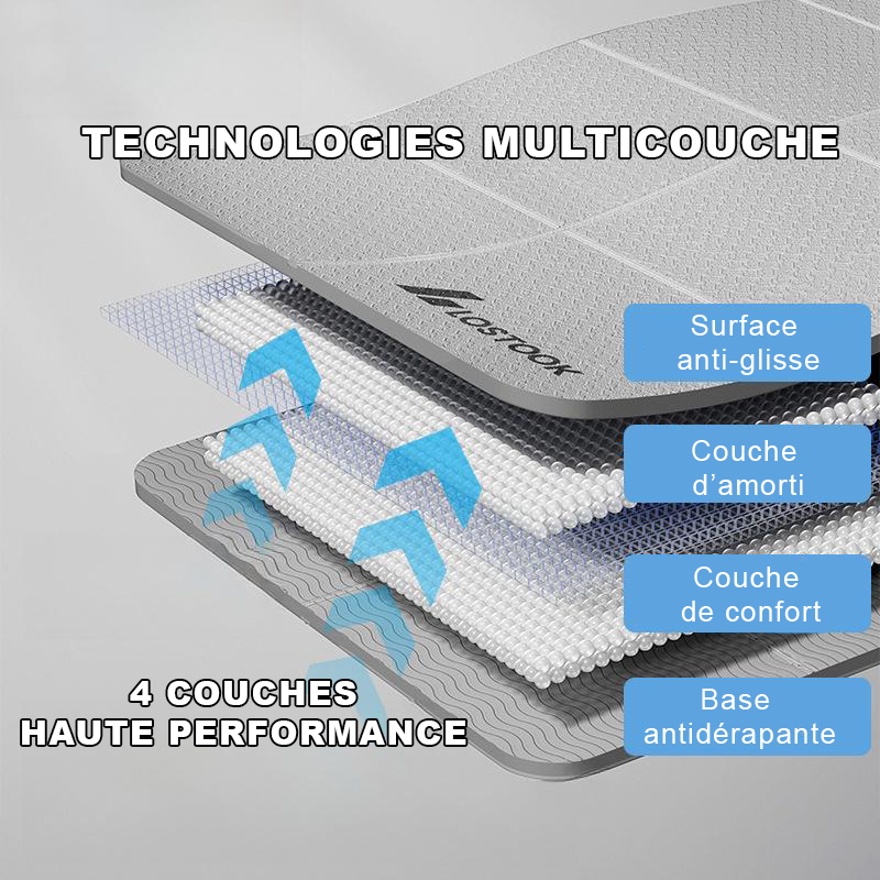 technologie multi couche haute performance