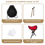 éléments fournies dans le KIT