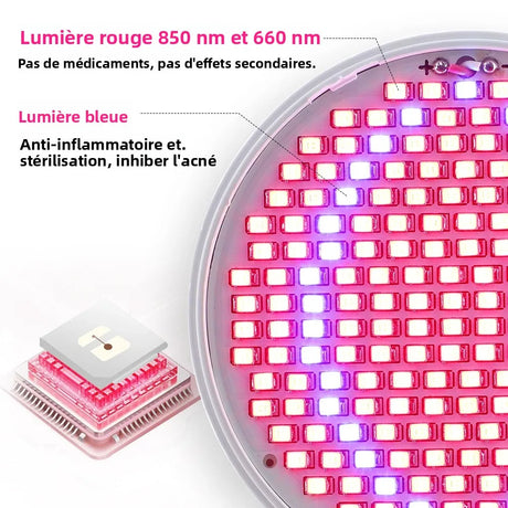 Lampe LED Rouge 660nm & Infrarouge – Luminothérapie Anti-Âge 