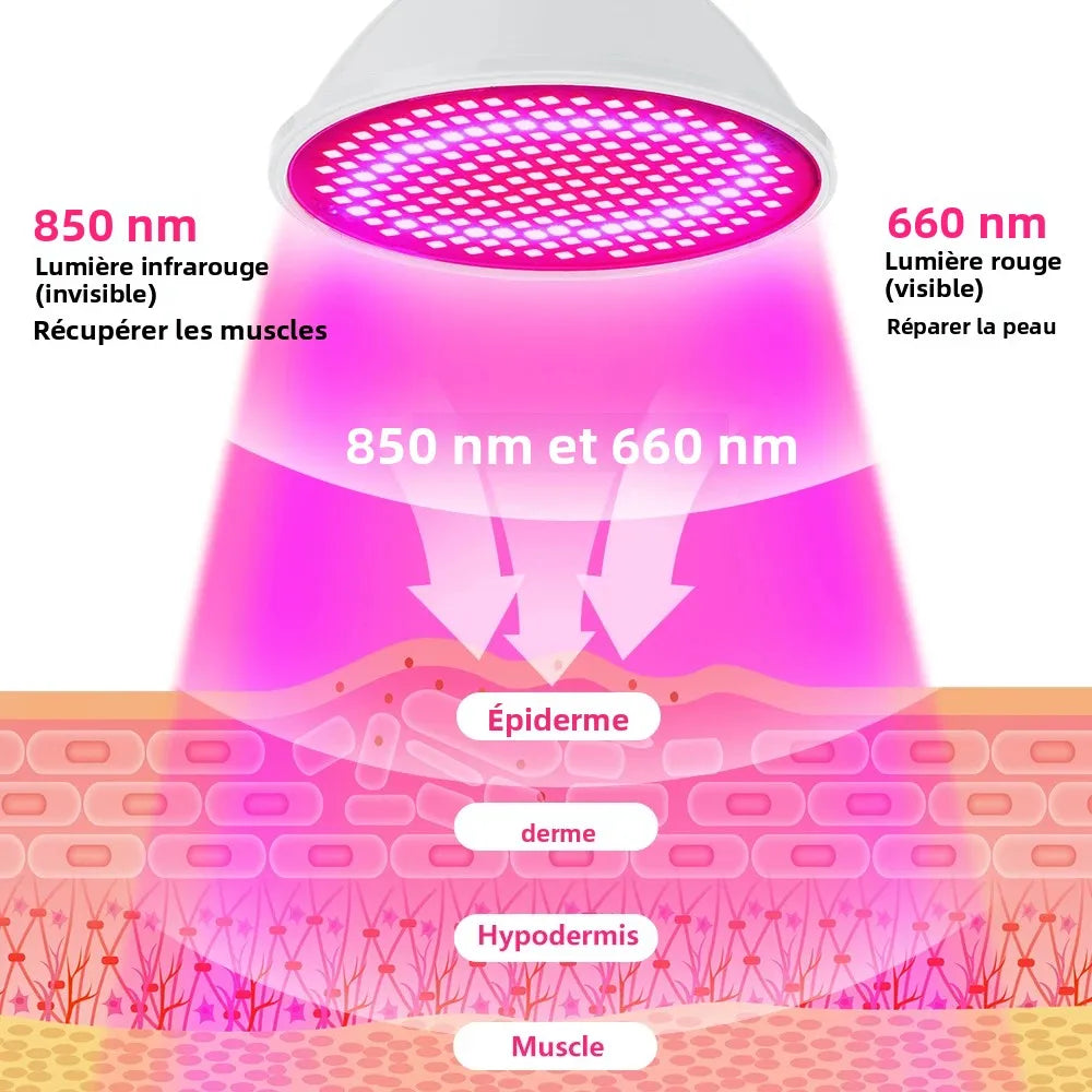 Lampe LED Rouge & Infrarouge – Luminothérapie Anti-Âge 