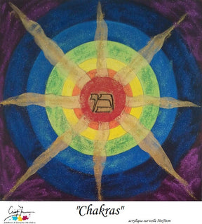 Tableau décoration chakras – Peinture vibratoire énergétique contemporaine