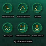 Appareil Kegel avec Écran Digital – Renforcement du Périnée & Tonification Pelvienne à Domicile