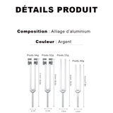 détail du produit 2