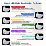 description_couleurs_masque_led