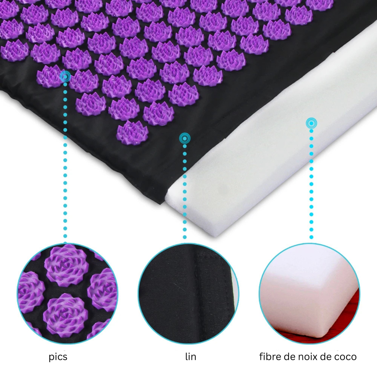 tapis_d_acupression_composition