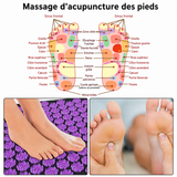 tapis_d_acupression_utilisation